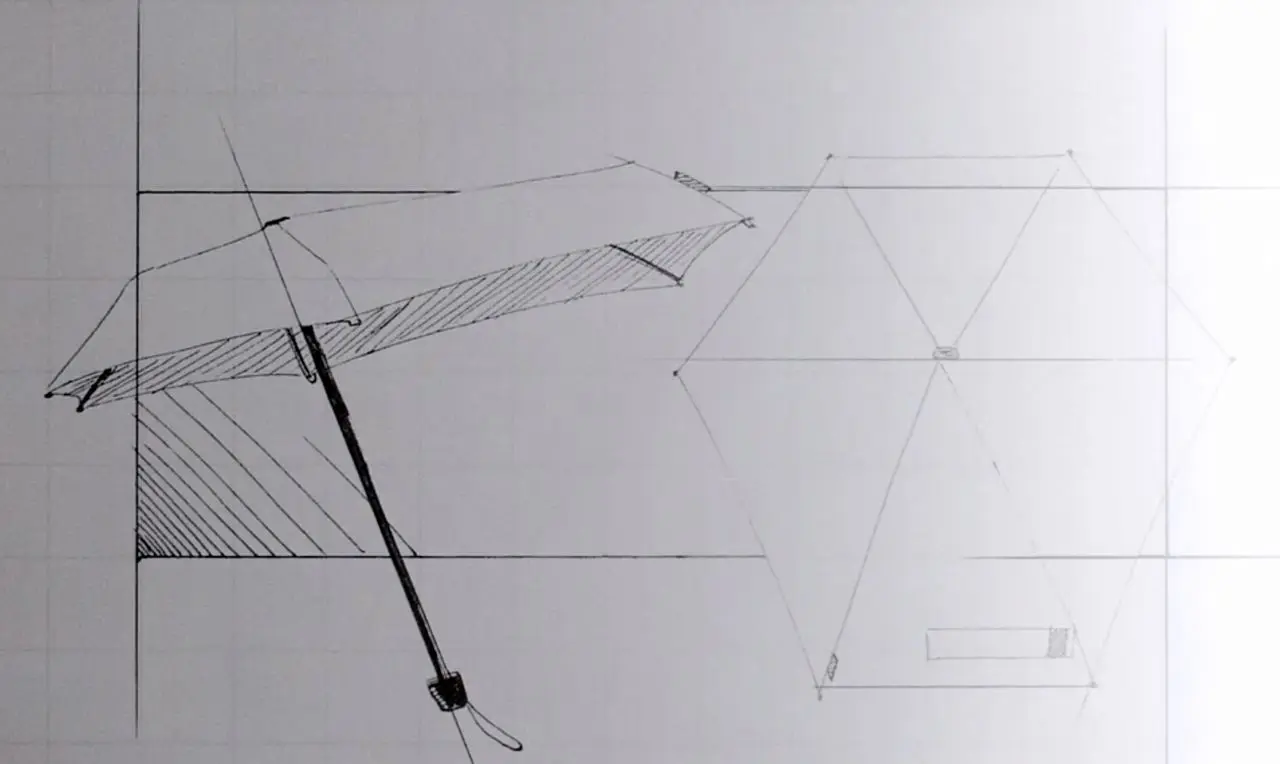 senz° micro 